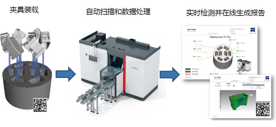 沈阳沈阳蔡司沈阳工业CT